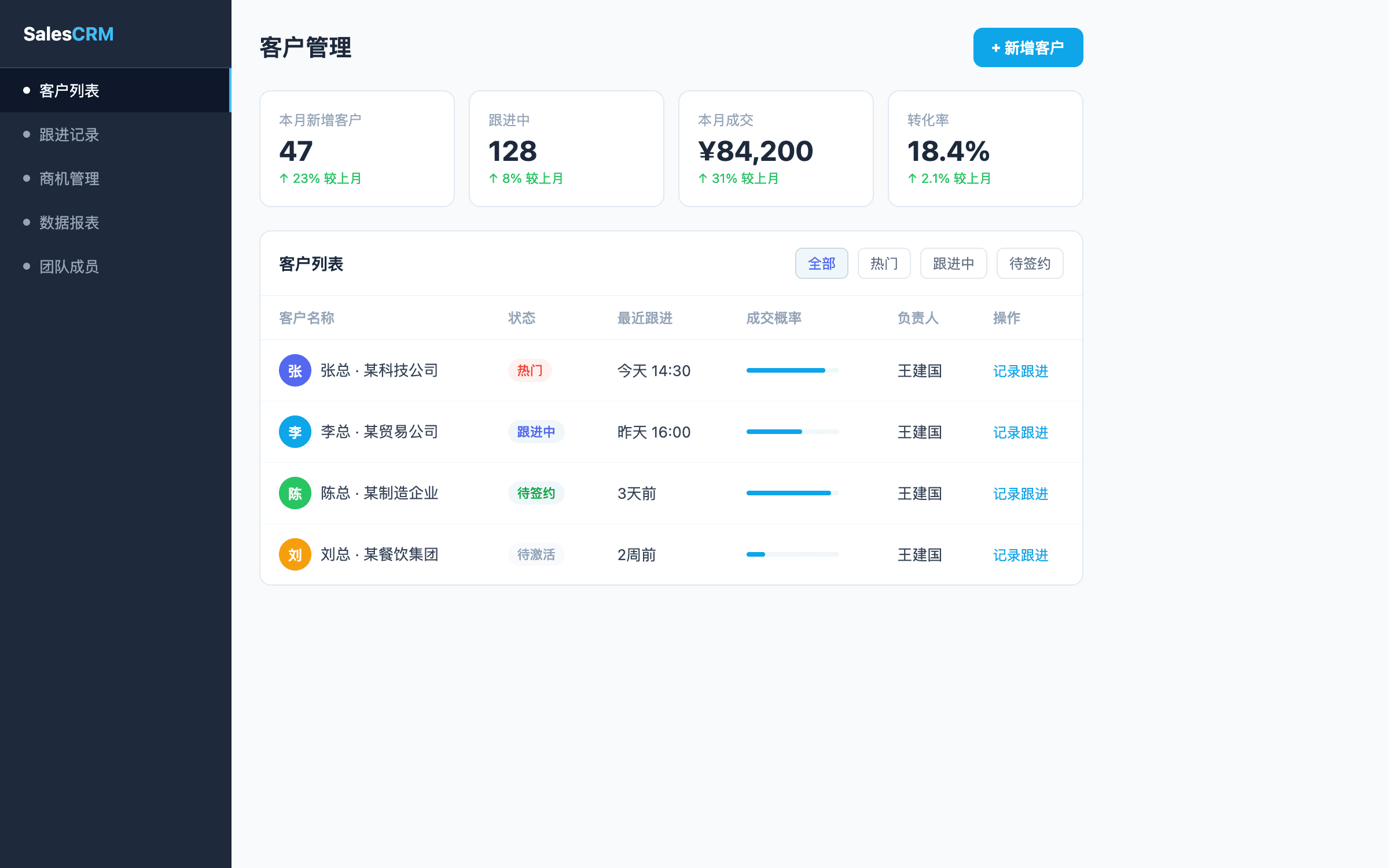 李昊的项目截图:SaaS 竞品监控工具